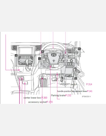 toyota vellfire 2013-2014 owners manual in english